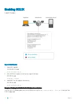 Preview for 92 page of Dell S3048-ON Configuration Manual