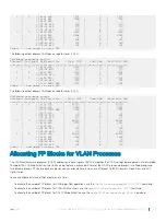 Preview for 105 page of Dell S3048-ON Configuration Manual