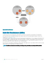 Preview for 174 page of Dell S3048-ON Configuration Manual