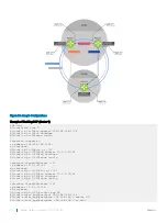 Preview for 220 page of Dell S3048-ON Configuration Manual