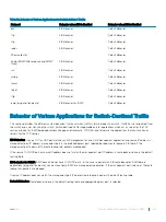 Preview for 313 page of Dell S3048-ON Configuration Manual