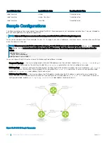 Preview for 418 page of Dell S3048-ON Configuration Manual