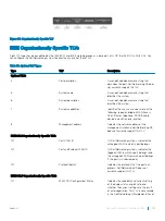 Preview for 451 page of Dell S3048-ON Configuration Manual