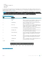 Preview for 455 page of Dell S3048-ON Configuration Manual