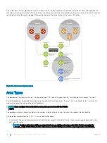 Preview for 540 page of Dell S3048-ON Configuration Manual