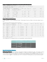 Preview for 600 page of Dell S3048-ON Configuration Manual