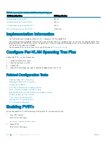 Preview for 626 page of Dell S3048-ON Configuration Manual