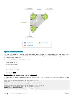 Preview for 628 page of Dell S3048-ON Configuration Manual