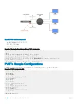 Preview for 632 page of Dell S3048-ON Configuration Manual