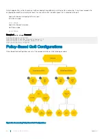 Preview for 640 page of Dell S3048-ON Configuration Manual