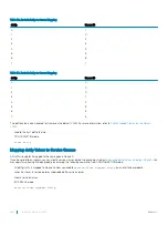 Preview for 648 page of Dell S3048-ON Configuration Manual