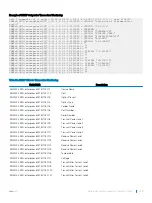 Preview for 799 page of Dell S3048-ON Configuration Manual