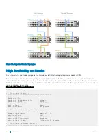 Preview for 804 page of Dell S3048-ON Configuration Manual