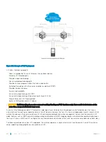 Preview for 880 page of Dell S3048-ON Configuration Manual