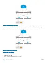 Preview for 894 page of Dell S3048-ON Configuration Manual