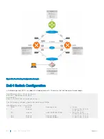 Preview for 910 page of Dell S3048-ON Configuration Manual