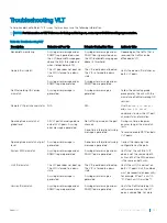 Preview for 927 page of Dell S3048-ON Configuration Manual