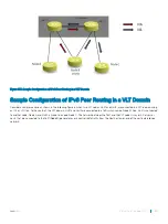 Preview for 941 page of Dell S3048-ON Configuration Manual