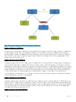 Preview for 942 page of Dell S3048-ON Configuration Manual