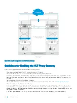 Preview for 946 page of Dell S3048-ON Configuration Manual