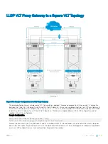 Preview for 949 page of Dell S3048-ON Configuration Manual