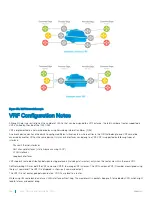 Preview for 956 page of Dell S3048-ON Configuration Manual