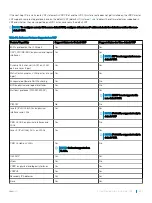 Preview for 957 page of Dell S3048-ON Configuration Manual