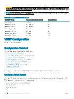 Preview for 976 page of Dell S3048-ON Configuration Manual