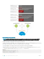 Preview for 988 page of Dell S3048-ON Configuration Manual