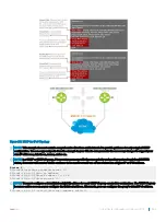 Preview for 995 page of Dell S3048-ON Configuration Manual