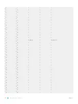 Preview for 1006 page of Dell S3048-ON Configuration Manual