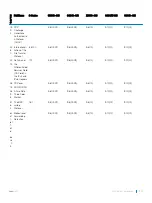 Preview for 1015 page of Dell S3048-ON Configuration Manual