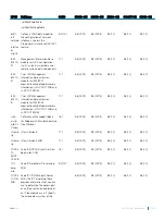 Preview for 1025 page of Dell S3048-ON Configuration Manual