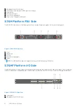 Preview for 8 page of Dell S3100 Series Installation Manual