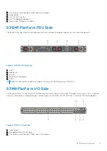 Preview for 9 page of Dell S3100 Series Installation Manual