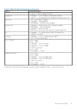 Предварительный просмотр 15 страницы Dell S3100 Series Installation Manual