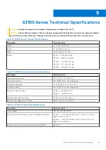 Предварительный просмотр 39 страницы Dell S3100 Series Installation Manual