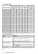 Предварительный просмотр 14 страницы Dell S3219D User Manual