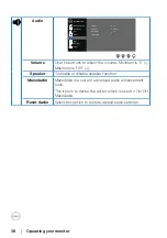 Предварительный просмотр 36 страницы Dell S3219D User Manual