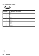 Предварительный просмотр 56 страницы Dell S3219D User Manual