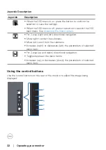 Предварительный просмотр 32 страницы Dell S3222DGM User Manual