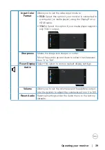 Предварительный просмотр 39 страницы Dell S3222DGM User Manual