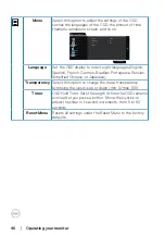 Предварительный просмотр 40 страницы Dell S3222DGM User Manual