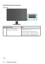 Preview for 10 page of Dell S3222HG User Manual