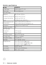 Preview for 14 page of Dell S3222HG User Manual