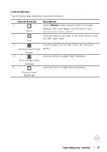 Preview for 31 page of Dell S3222HG User Manual