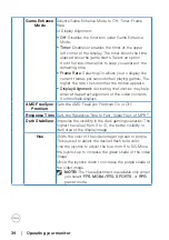 Preview for 34 page of Dell S3222HG User Manual