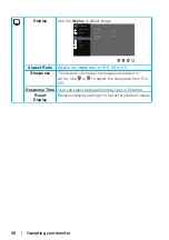 Preview for 36 page of Dell S3222HN User Manual