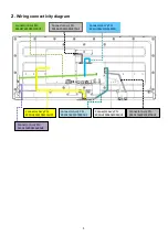 Preview for 5 page of Dell S3422DWG Simplified Service Manual