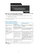 Preview for 15 page of Dell S3422DWG Simplified Service Manual